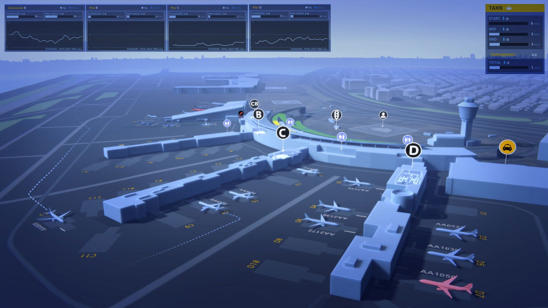 Central Monitoring System digital twin visualization